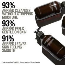 Load image into Gallery viewer, GROWN ALCHEMIST - ENERGISING BODY CLEANSER 500ml