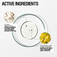 Load image into Gallery viewer, GROWN ALCHEMIST - REVITALIZE HAND WASH 500ml