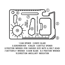 Load image into Gallery viewer, THE RIGHT TOOL - CREDIT CARD N0.50